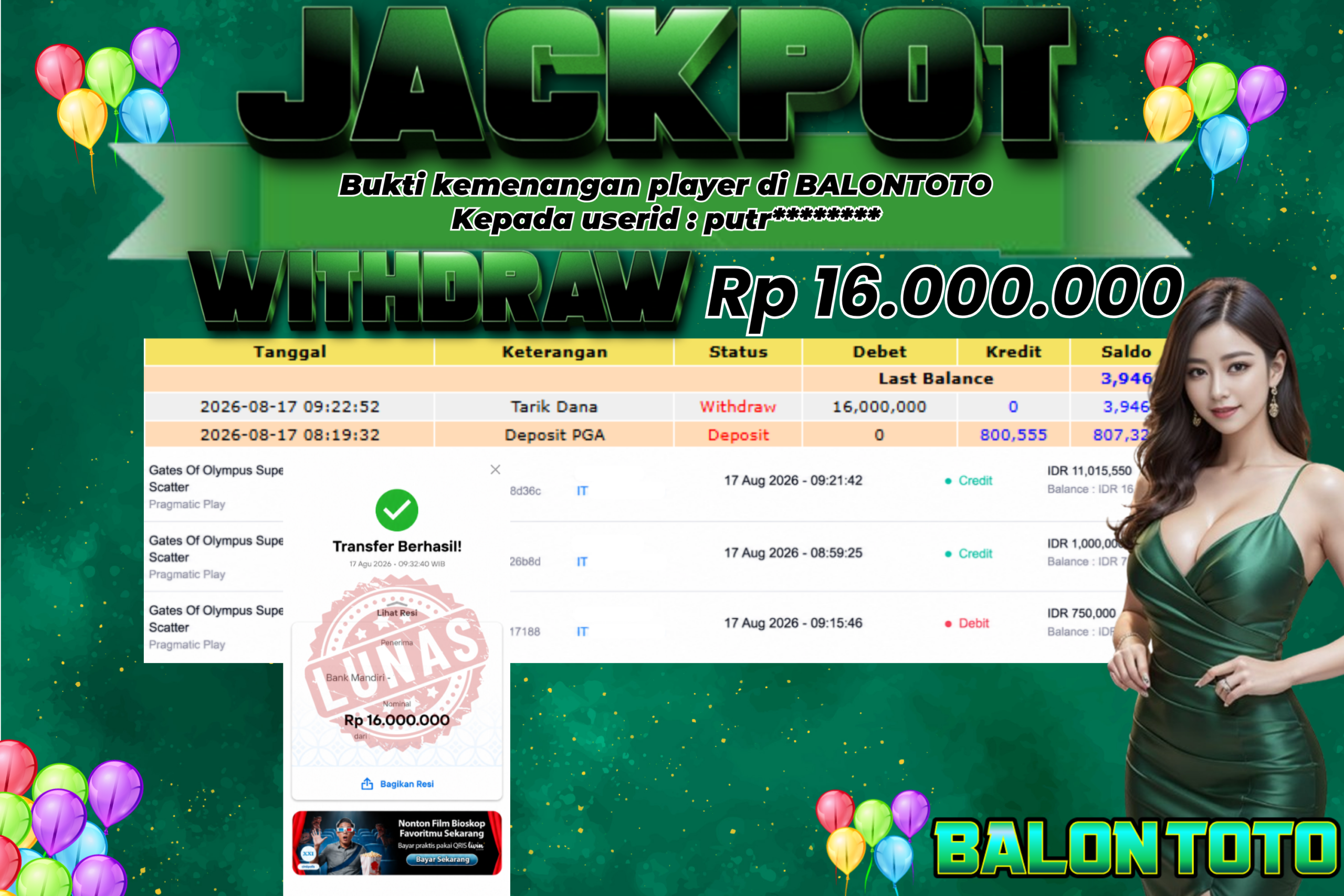 Prediksi BALONTOTO