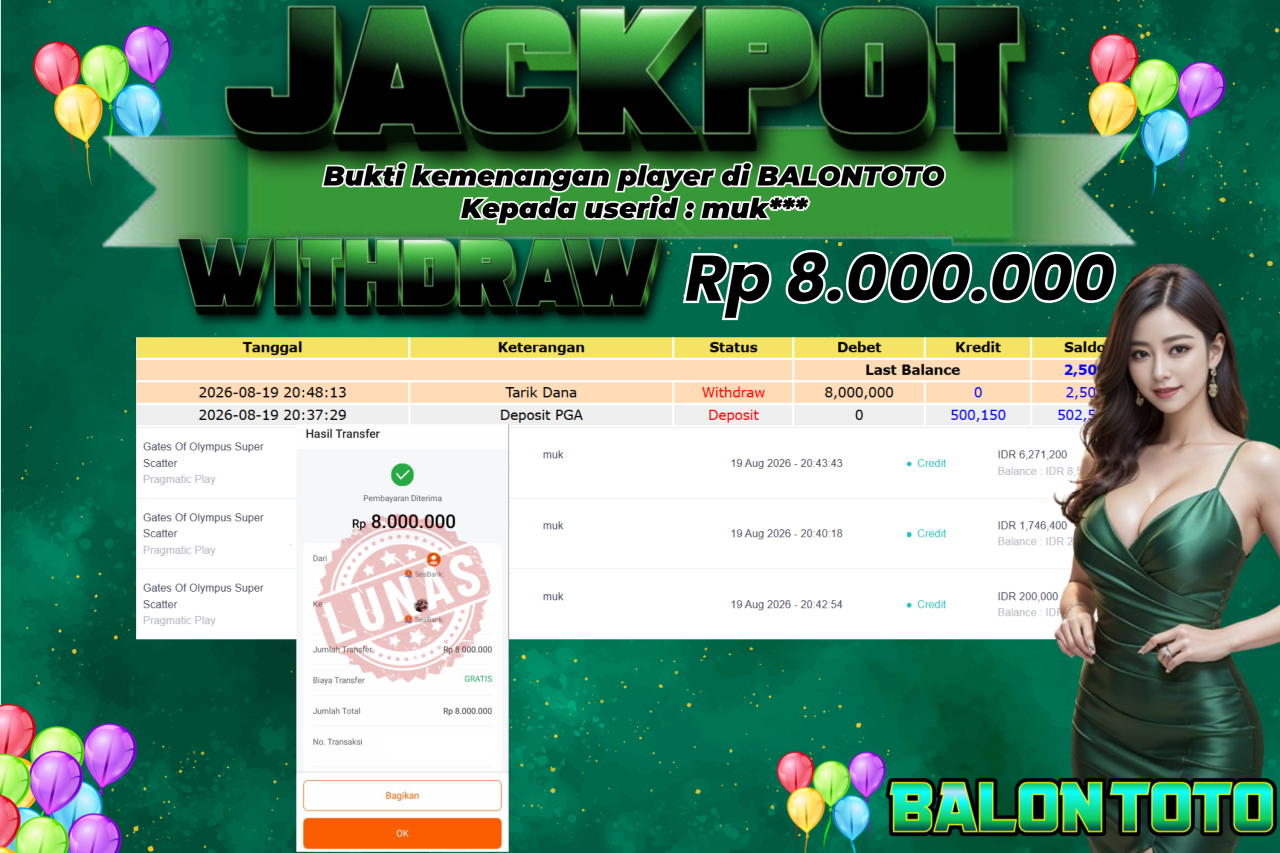 Prediksi BALONTOTO